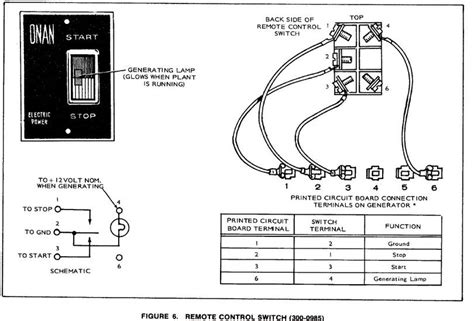 Onan Generator Remote Start Switch Wiring Diagram - Diysium