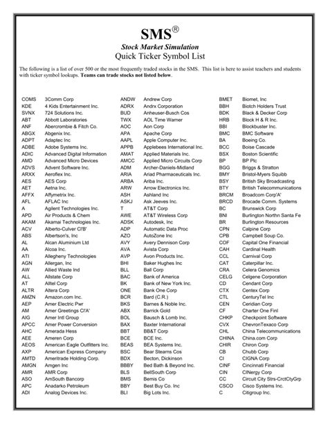 Complete List Of Ticker Symbols