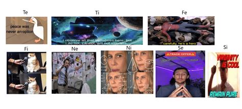 The 8 Jungian Cognitive Functions as Meme Templates : r/mbtimemes