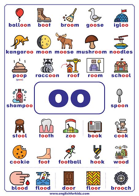 oo words - English phonics printable posters | English phonics ...