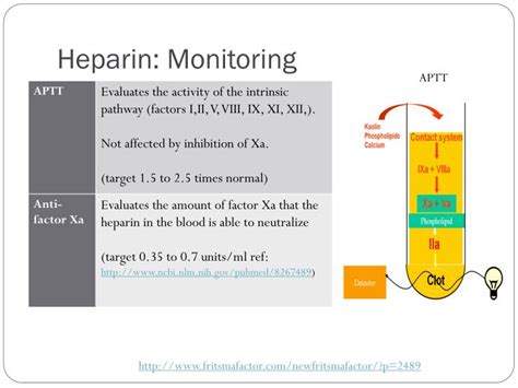 PPT - Heparin Resistance PowerPoint Presentation - ID:2121217