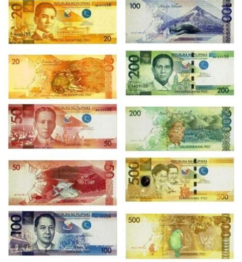 A New Generation for Philippine Peso Bills | Asia Society