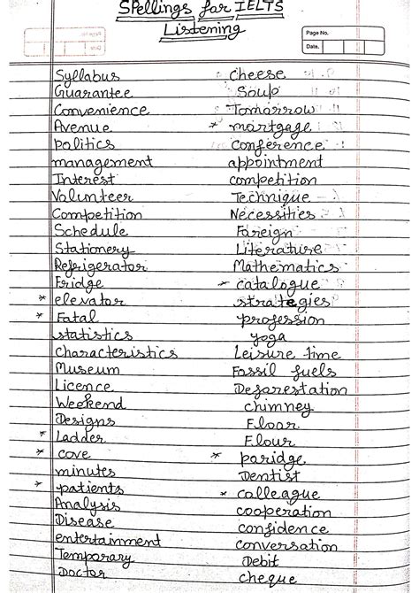 SOLUTION: Spelling for ielts listening - Studypool