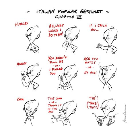 Illustrated Guide to Italian Hand Gestures | Amusing Planet