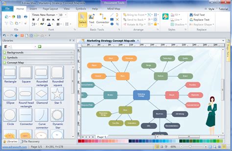 Concept Map Maker ~ CASADEWICCA