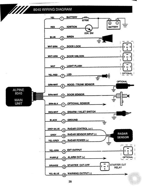 alpine wiring harness diagram - Wiring Diagram