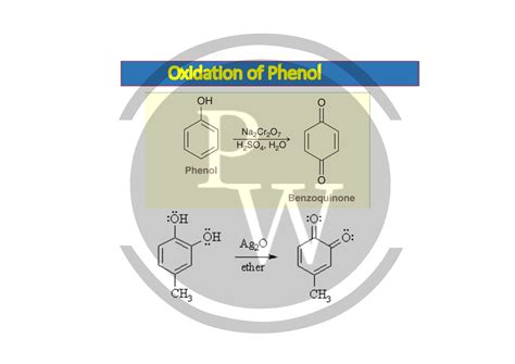 List of Strongest Oxidizing agent | Physics Wallah