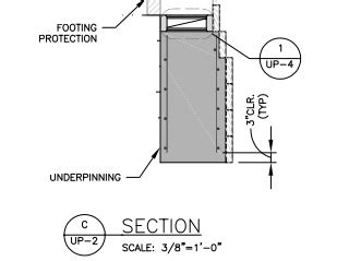 Underpinning Design Example - MeaningKosh