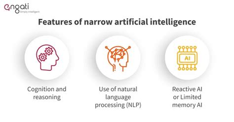 Artificial Narrow Intelligence | Engati