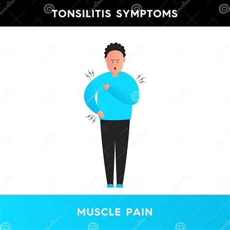 Vector Illustration of a Man Who Has Muscle Pain in Different Parts of the Body. the Person ...