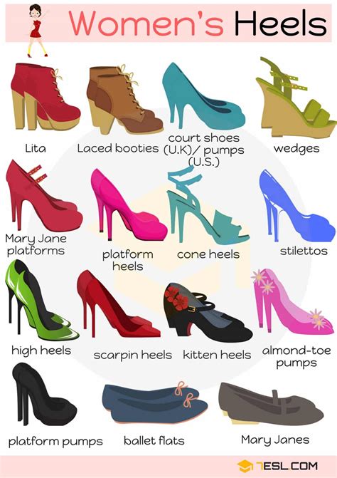 Women's Heels Names and Types of Heels with Pictures • 7ESL