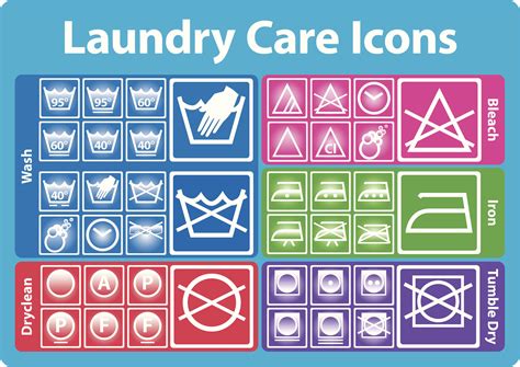 Printable Laundry Symbols