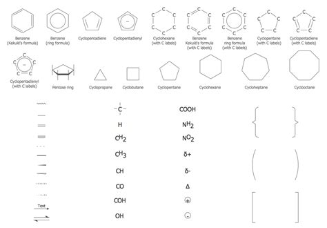 Chemistry Equation Symbols