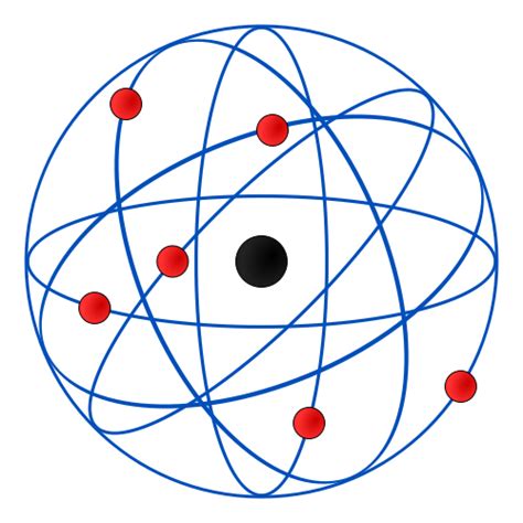 Difference Between Rutherford and Bohr Model | Definition, Explanation of the Models