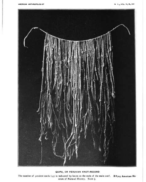 Leland Locke Shows How the Inca Quipu System of Mathematical Record-Keeping Worked : History of ...