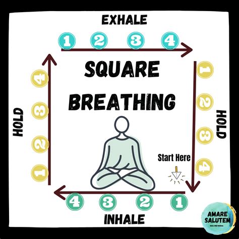 Box Breathing Technique to Decrease Stress