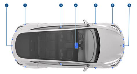 Where are the camera in the model y | Tesla Motors Club