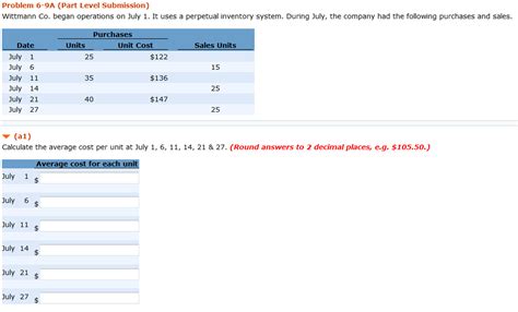 Solved Wittmann Co. began operations on July 1. It uses a | Chegg.com