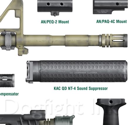 SOPMOD M4