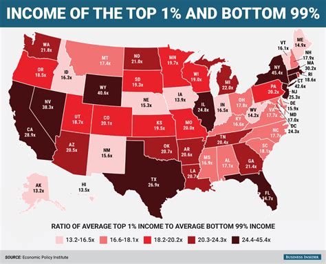 Income inequality in the US: a version of the story you won't have ...