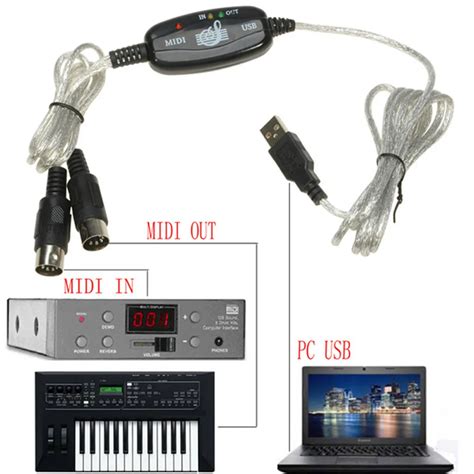 USB to Midi cable Lastest version built in driver USB IN OUT MIDI ...