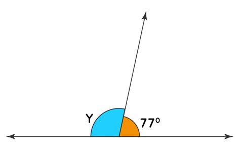 Supplementary Angles - Definition | What are Supplementary Angles?