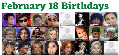 18 February Birthday & What is Special On this Day Feb 18?