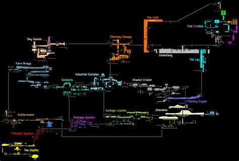 Rain World Map (Full Detailed)