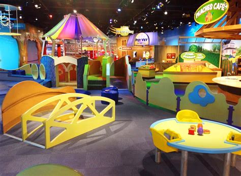 Discovery Place - Charlotte Childrens Museum