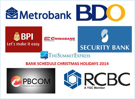 Philippine Bank Logos And Names