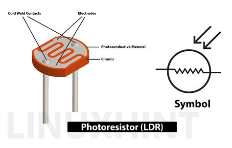 How to use Photoresistor (LDR) with Arduino Uno