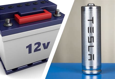 Lithium Ion Battery Tesla - Tesla S Li Ion Battery Range Inhabitat ...