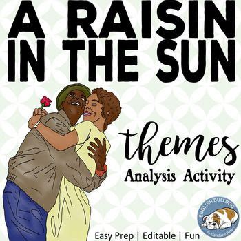 A Raisin in the Sun Themes Textual Analysis Activity | Teaching american literature, American ...