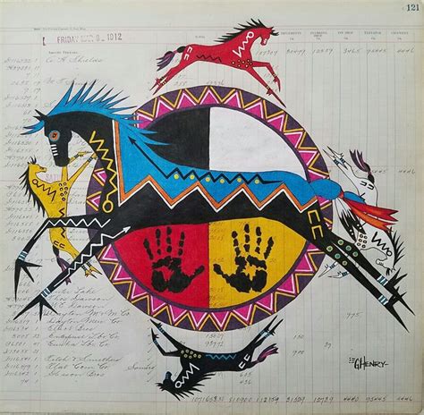 "Spirit of the Horse" Ledger painting Gordon Henry kK | Native american paintings, Native ...