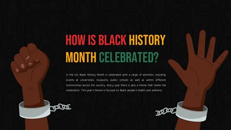 Black History Month Google Slides Template - SlideKit