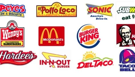 Are You Looking For A Food Franchise In India? - Franchise Alpha