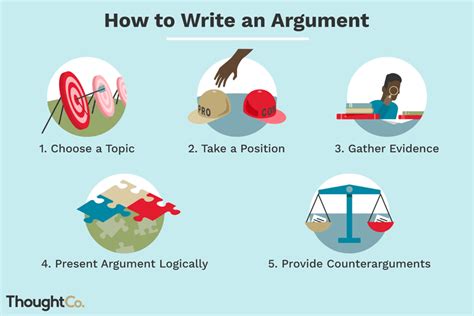 Tips on How to Write an Argumentative Essay