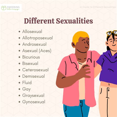 A Guide to 25 Different Sexualities & What They Mean