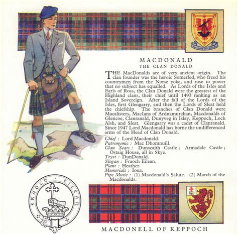 MacDonald Clan Donald. MacDonell Keppoch. Scotland Scottish clans ...