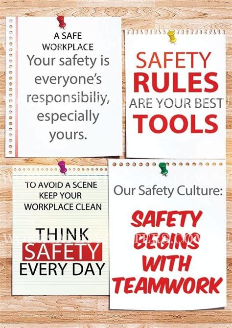 Safety Notice Board Poster - Safety Posters Australia