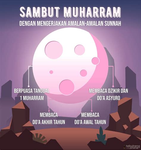 Cerpen Tentang Bulan Muharram – Coretan