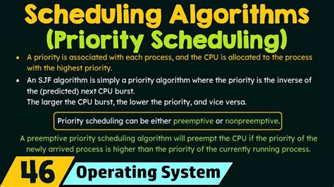 Scheduling Algorithms