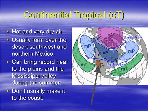 PPT - Air Masses & Fronts PowerPoint Presentation, free download - ID ...