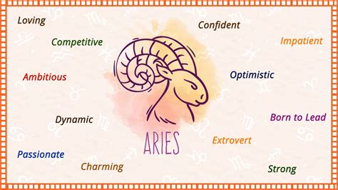 Aries Love Horoscope 2021 - Aries Love & Relationships Yearly Predictions