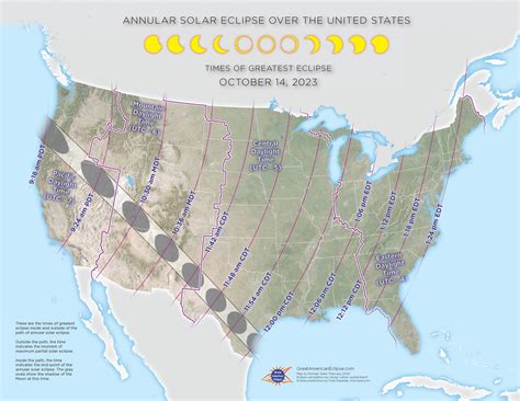 Annular solar eclipse today: All you need to know