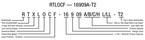 Eaton Fuller 13 Speed Parts Diagram - Drivenheisenberg