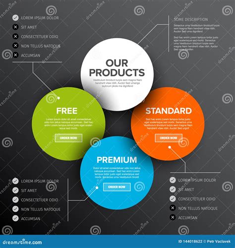 Product Features Schema Template Stock Vector - Illustration of circle ...