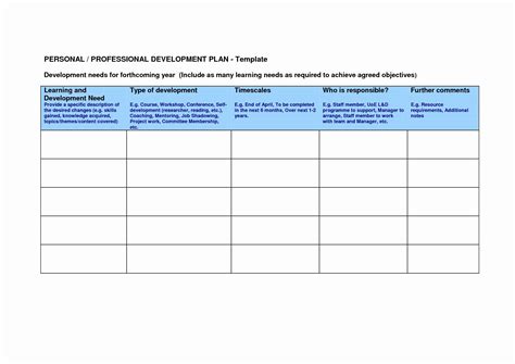 Personal Development Plan Template Awesome Self Development Plan at ...