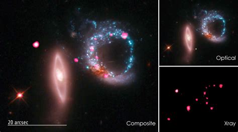 Chandra :: Educational Materials :: Star Formation and U/HLXs in the Cartwheel Galaxy – Paper ...