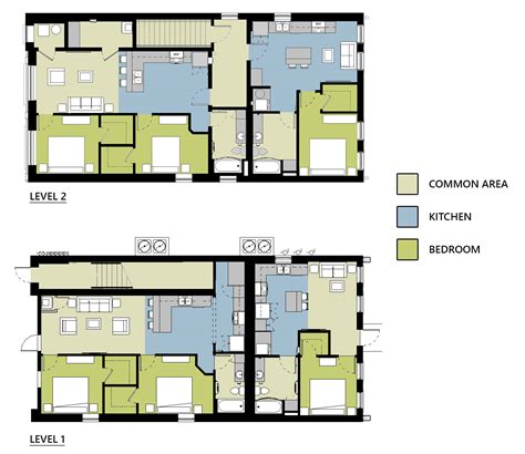 Knox Apartments – 2KM Architects